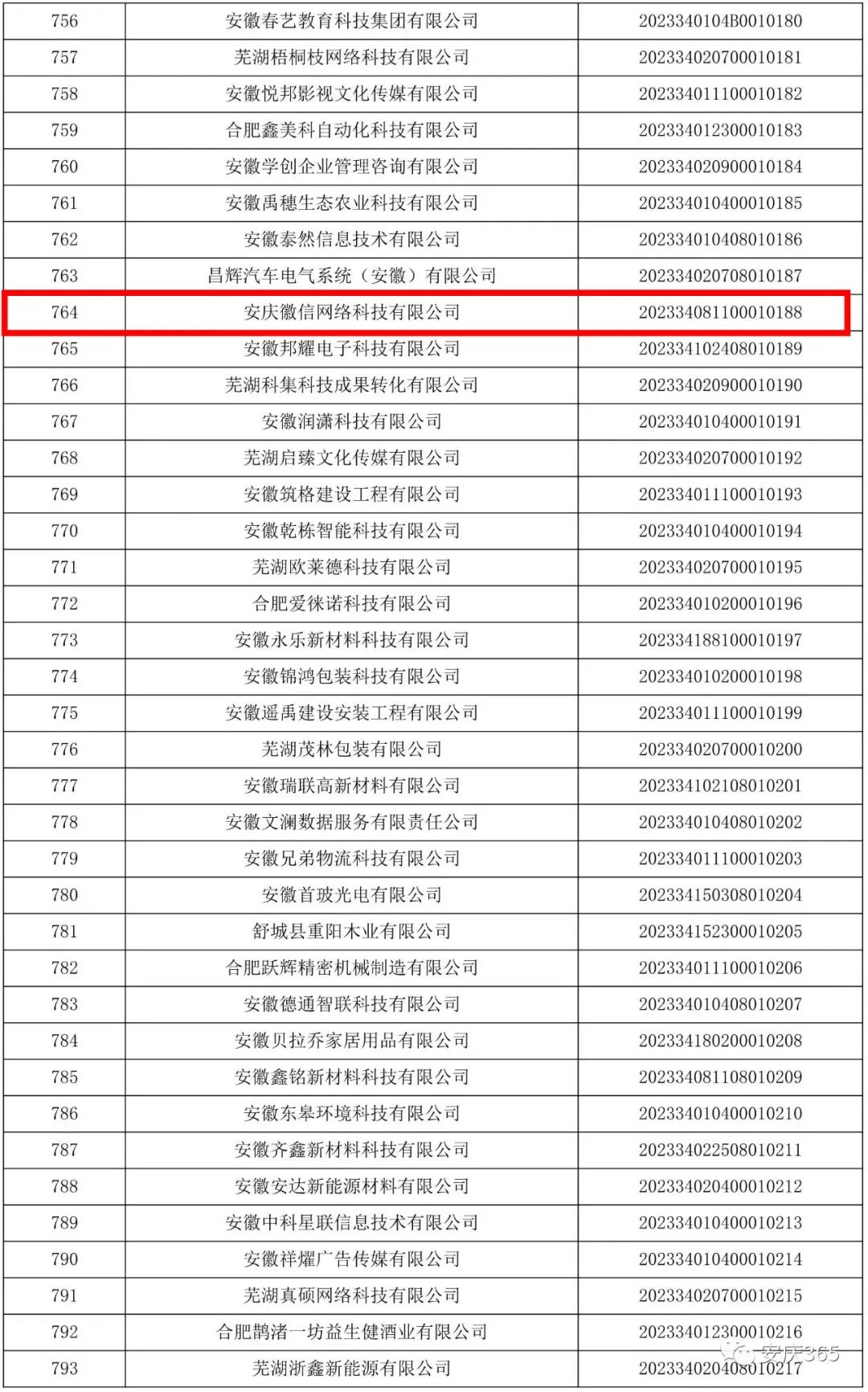 8688体育app注册